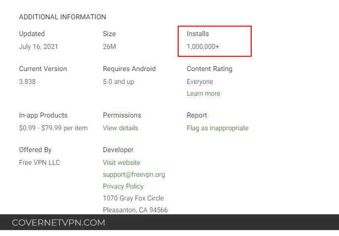 تصویر تعداد بیش از 1 میلیون نصب یکی از فیلتر شکن های رایگان در Google Play Store