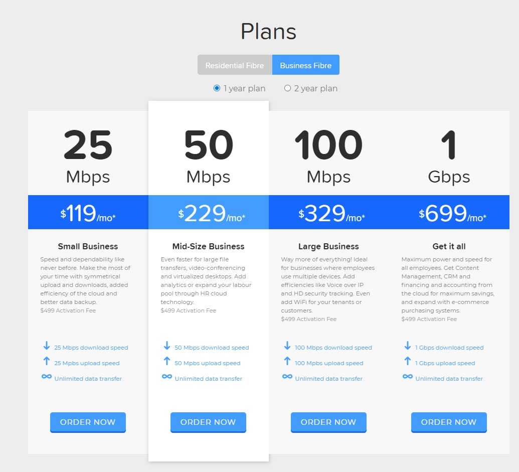 خرید VPN سنگاپور با IP ثابت و ترافیک نامحدود |  کاورنت وی پی ان 