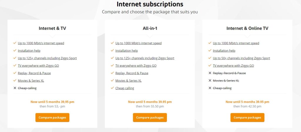 خرید VPN هلند با IP ثابت و ترافیک نامحدود | کاورنت وی پی ان