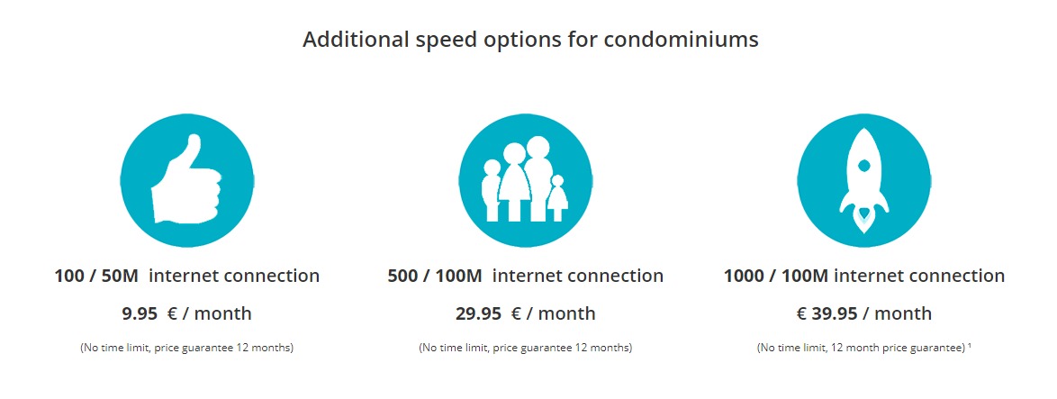 خرید VPN فنلاند با IP ثابت و ترافیک نامحدود | کاورنت وی پی ان