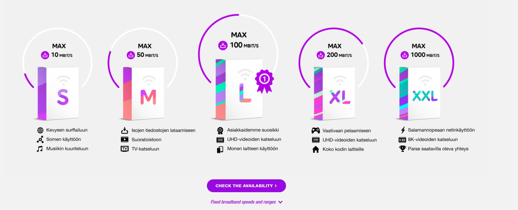 خرید VPN فنلاند با IP ثابت و ترافیک نامحدود | کاورنت وی پی ان