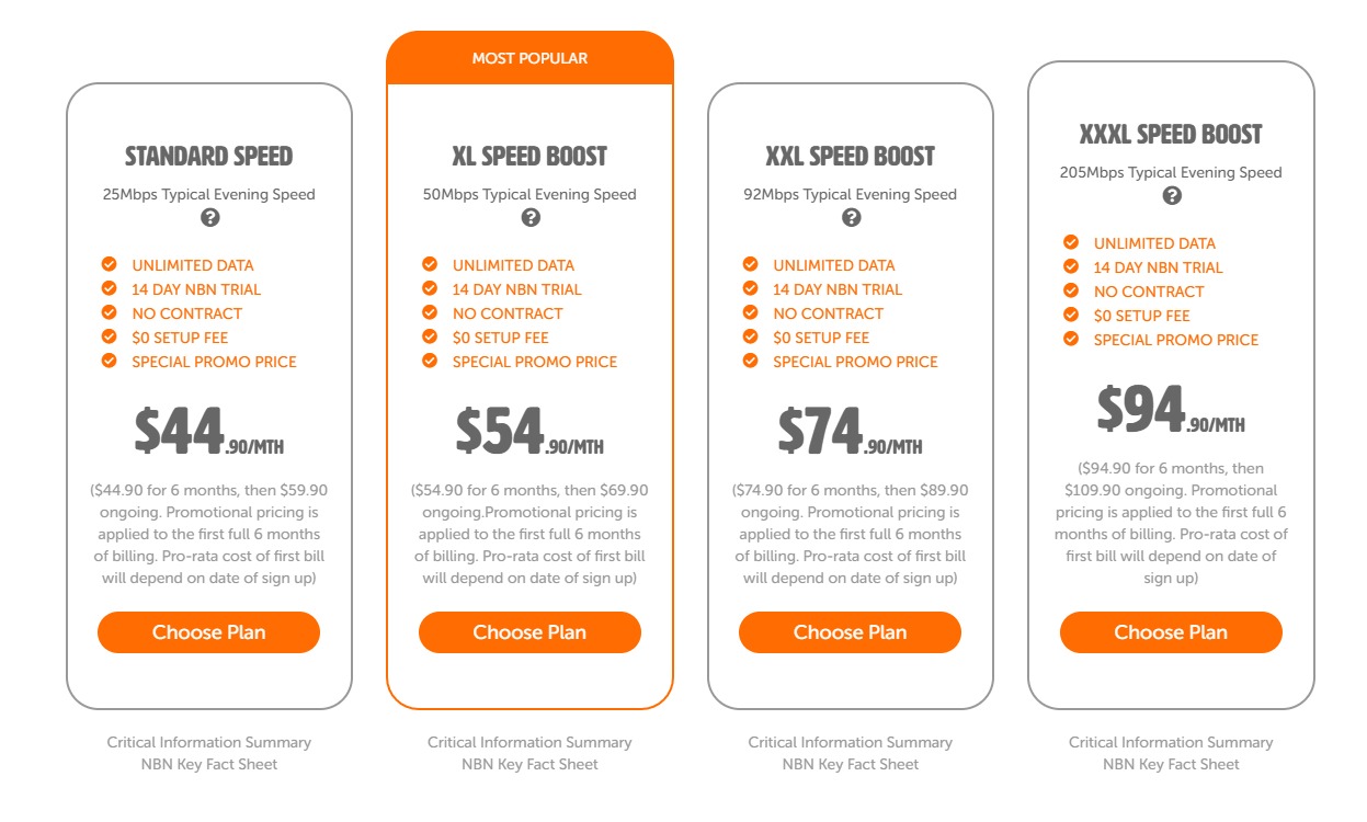 خرید VPN استرالیا با IP ثابت و ترافیک نامحدود | کاورنت وی پی ان