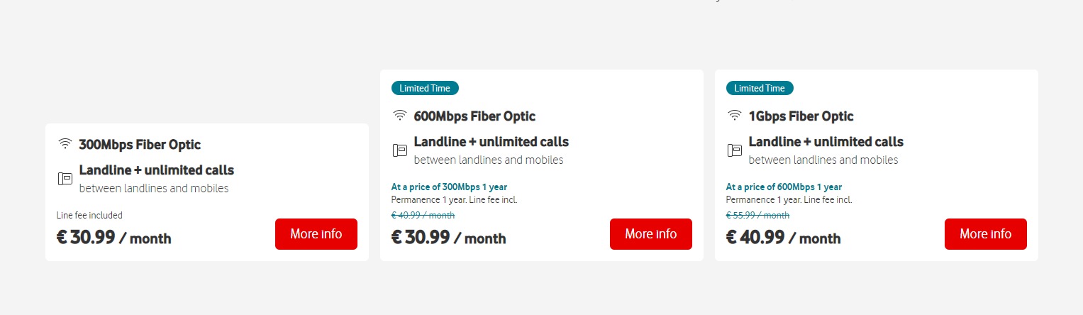 خرید VPN اسپانیا با IP ثابت و ترافیک نامحدود | کاورنت وی پی ان