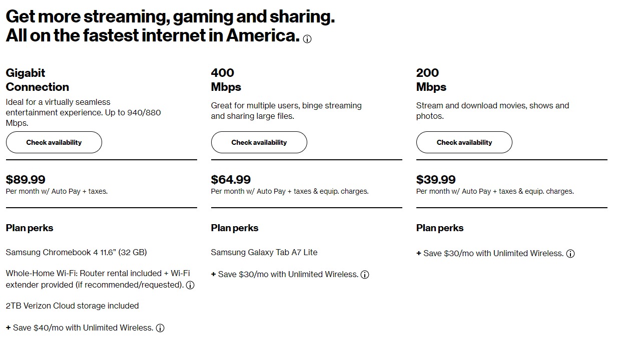 خرید VPN آمریکا با IP ثابت و ترافیک نامحدود | کاورنت VPN