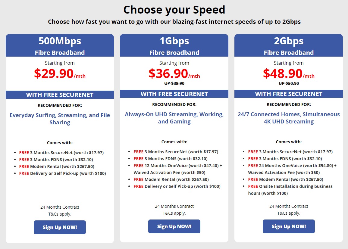 خرید VPN سنگاپور با IP ثابت و ترافیک نامحدود |  کاورنت وی پی ان