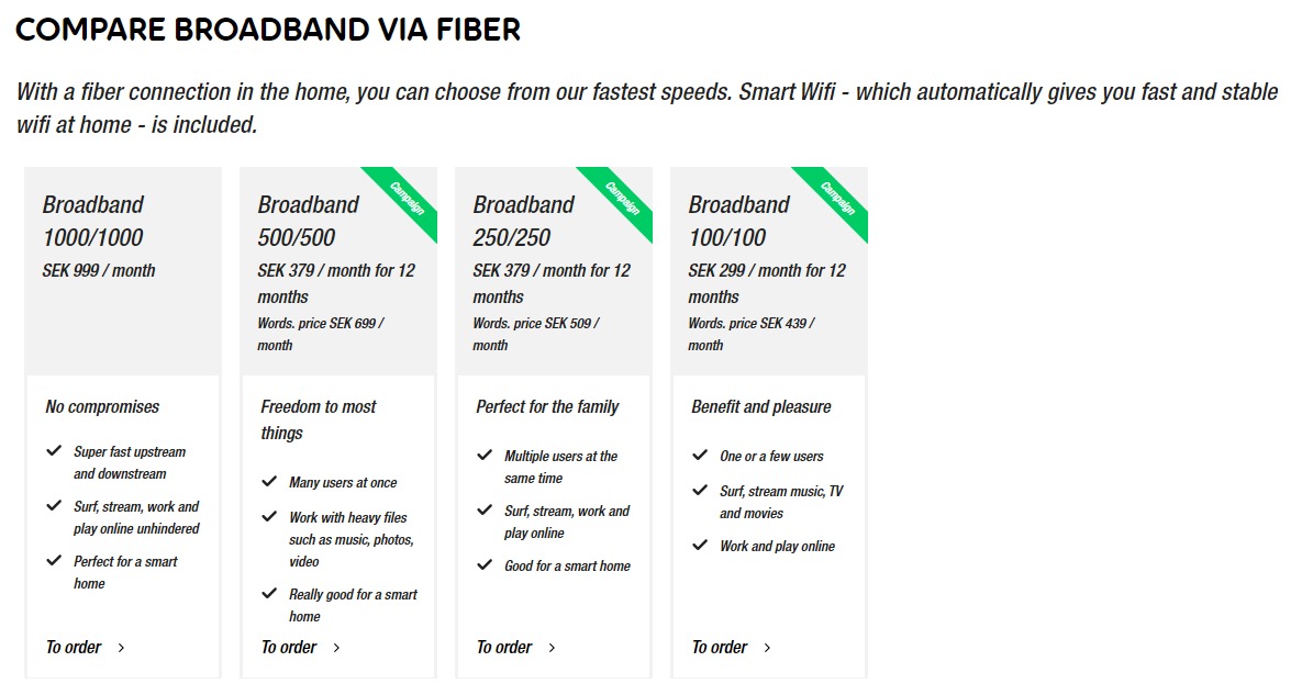 خرید VPN سوئد با IP ثابت و ترافیک نامحدود | کاورنت وی پی ان