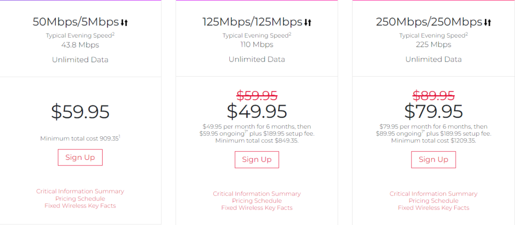 خرید VPN هنگ کنگ با IP ثابت و ترافیک نامحدود | کاورنت وی پی ان