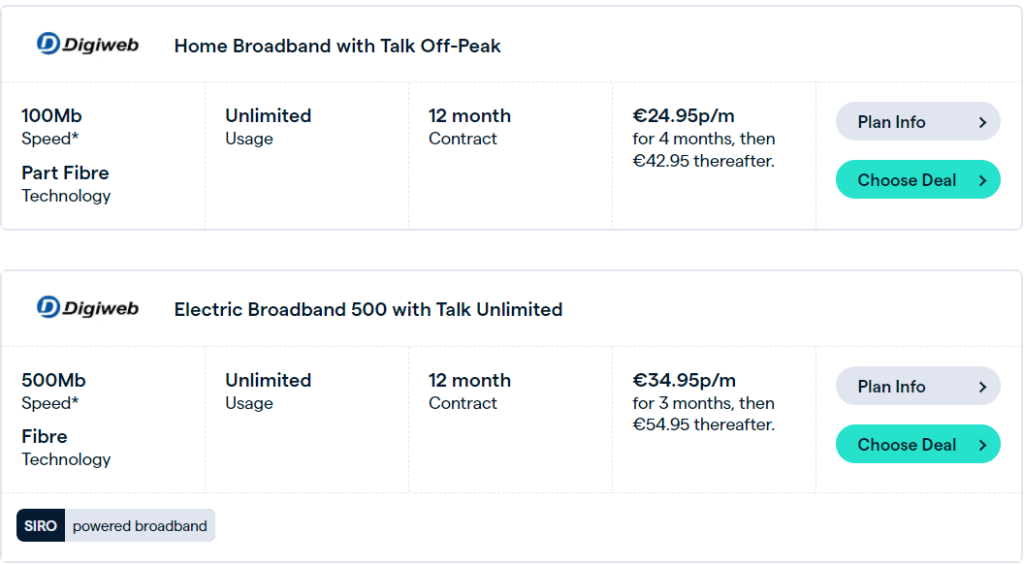 خرید VPN ایرلند با IP ثابت و ترافیک نامحدود | کاورنت وی پی ان