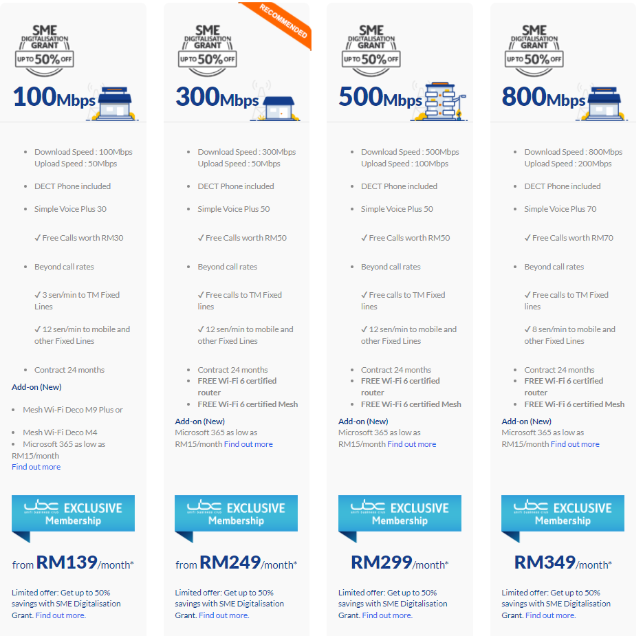 خرید VPN مالزی با IP ثابت و ترافیک نامحدود | کاورنت وی پی ان