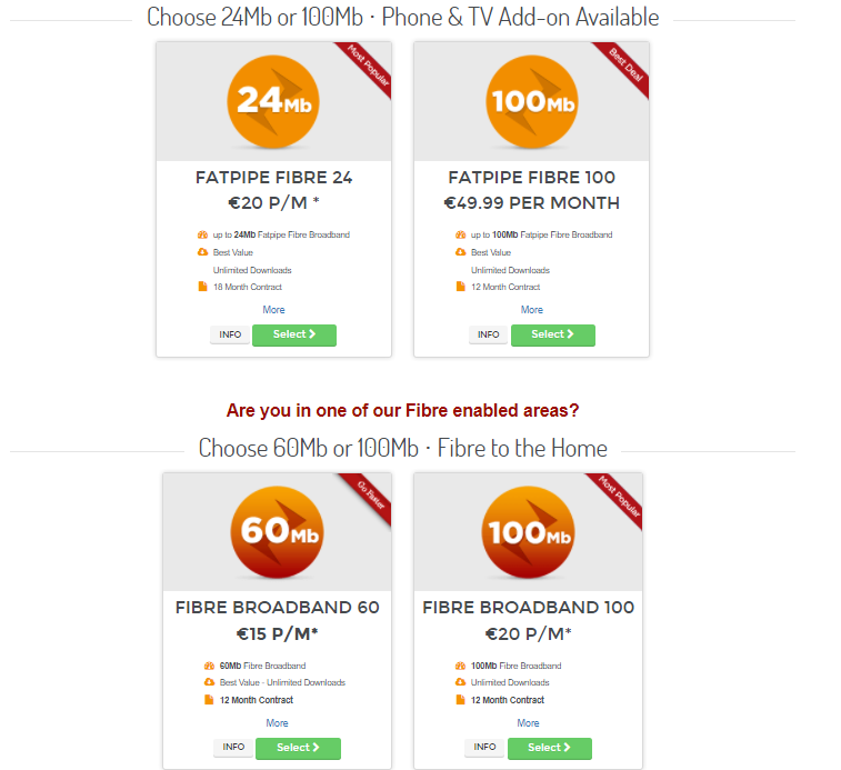 خرید VPN ایرلند با IP ثابت و ترافیک نامحدود | کاورنت وی پی ان