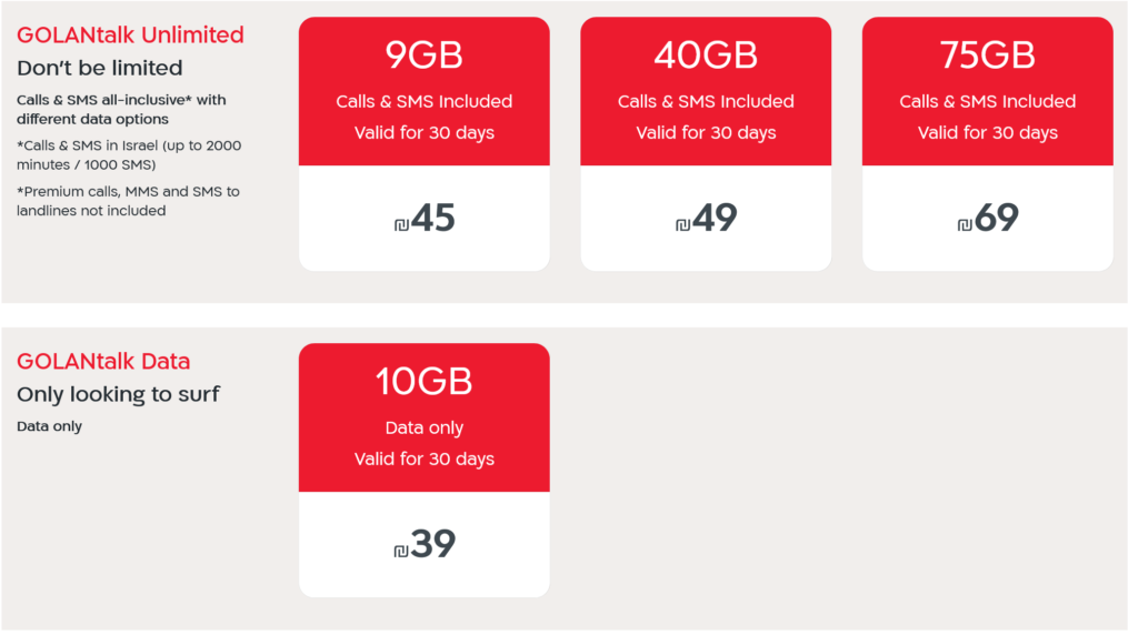 خرید VPN اسرائیل با IP ثابت و ترافیک نامحدود | کاورنت وی پی ان