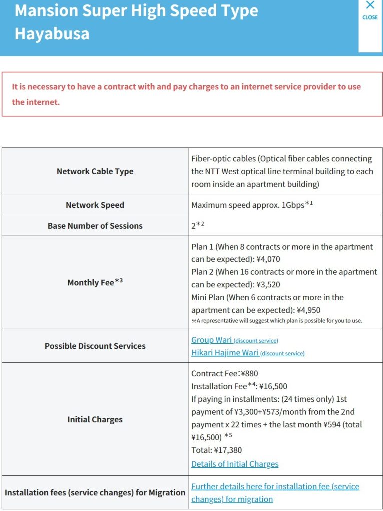 آخرین هزینه های اینترنت به صورت دسته بندی شده در کشور ژاپن - japan - خرید VPN ژاپن