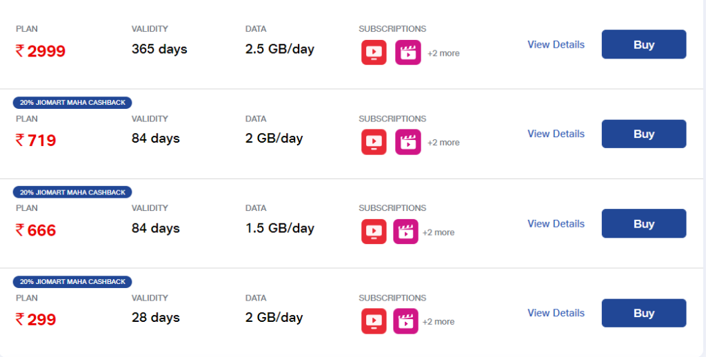 خرید VPN هند  با IP ثابت و ترافیک نامحدود | کاورنت 
