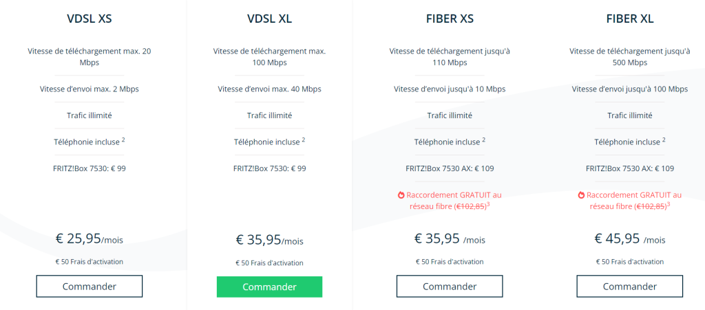خرید VPN بلژیک با IP ثابت و ترافیک نامحدود | کاورنت