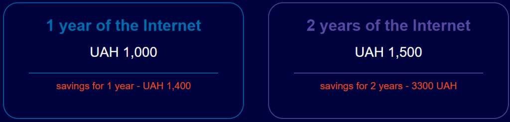 خرید VPN اوکراین با IP ثابت و ترافیک نامحدود | کاورنت 