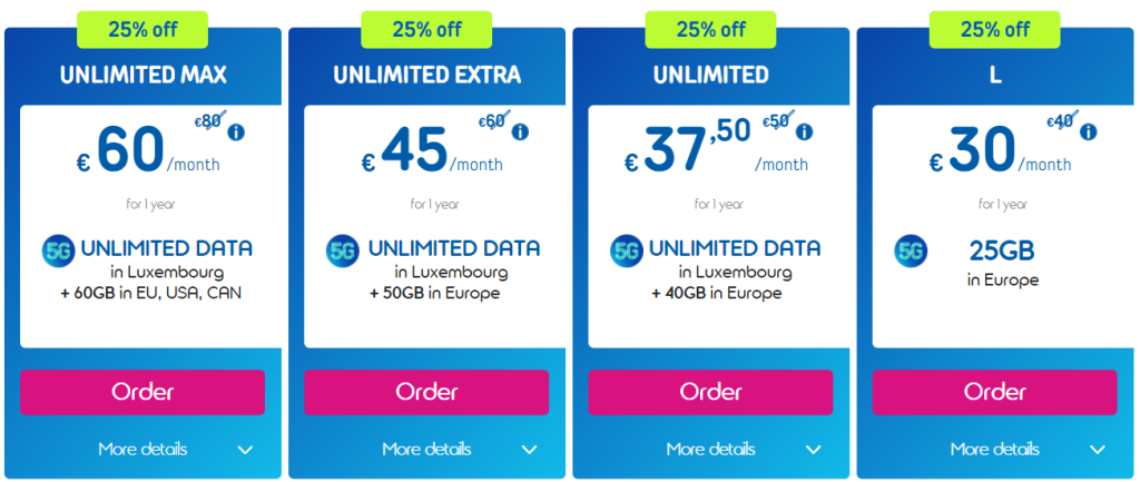 خرید VPN لوکزامبورگ با IP ثابت و ترافیک نامحدود | کاورنت 