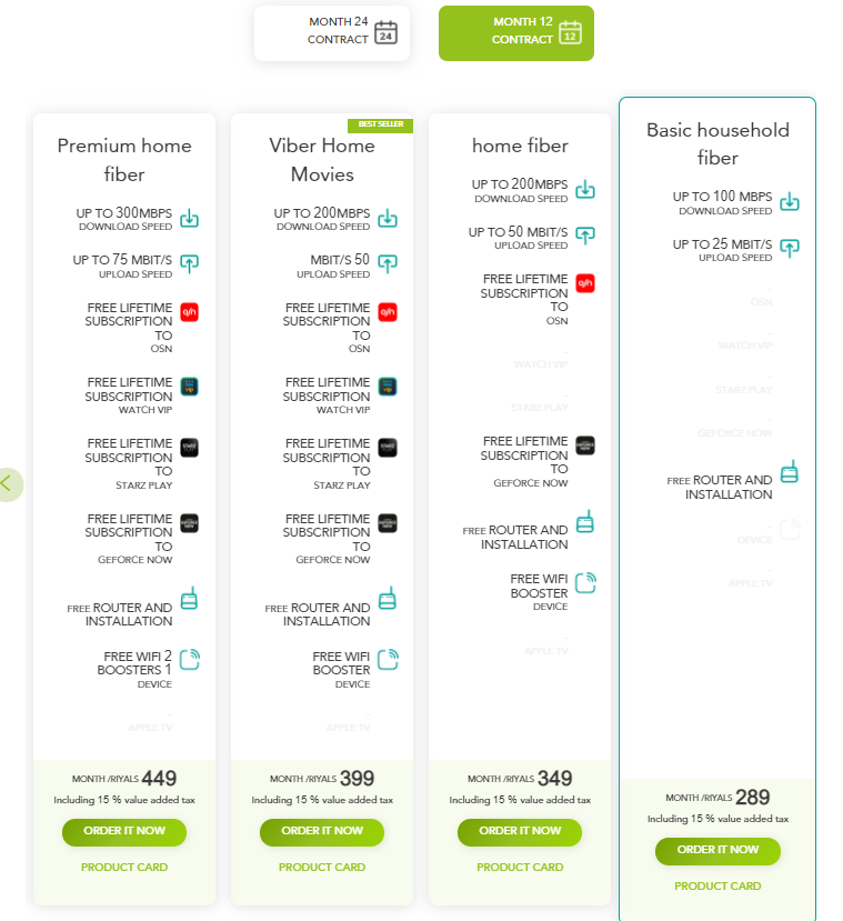 خرید VPN عربستان سعودی با IP ثابت و ترافیک نامحدود | کاورنت 