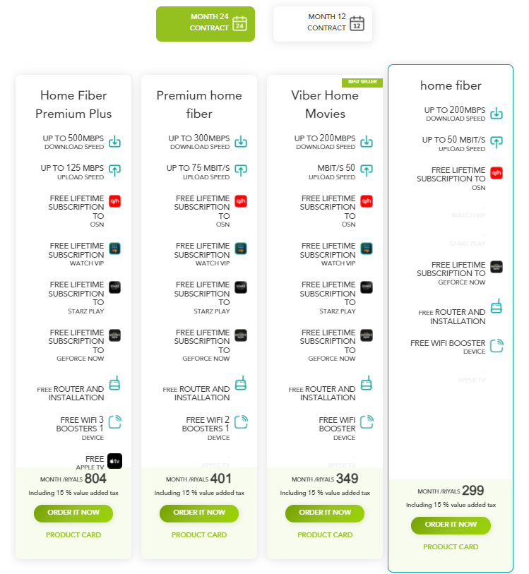 خرید VPN عربستان سعودی با IP ثابت و ترافیک نامحدود | کاورنت 