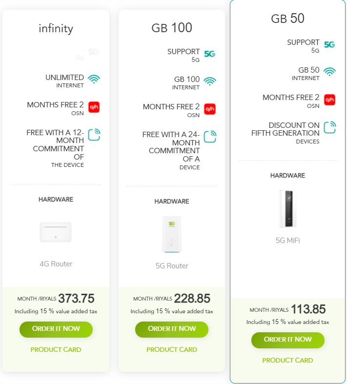 خرید VPN عربستان سعودی با IP ثابت و ترافیک نامحدود | کاورنت 