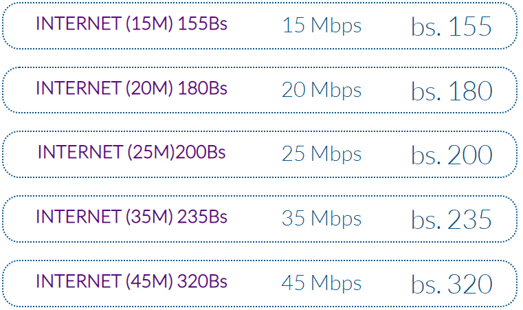 خرید VPN قزاقستان با IP ثابت و ترافیک نامحدود | کاورنت
