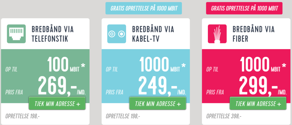 خرید VPN دانمارک با IP ثابت و ترافیک نامحدود | کاورنت