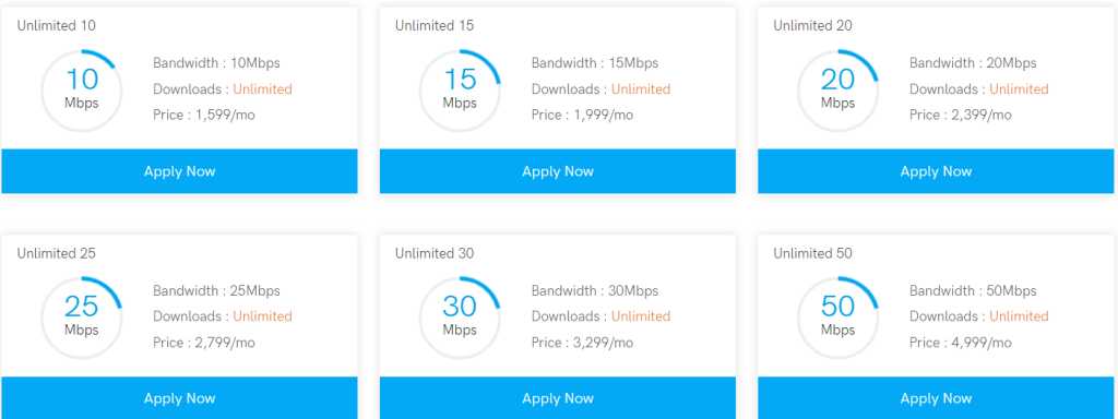 خرید VPN پاکستان  با IP ثابت و ترافیک نامحدود | کاورنت وی پی ان