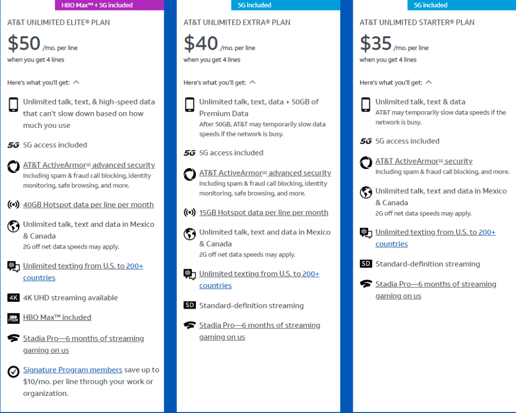 خرید VPN مکزیک با IP ثابت و ترافیک نامحدود | کاورنت