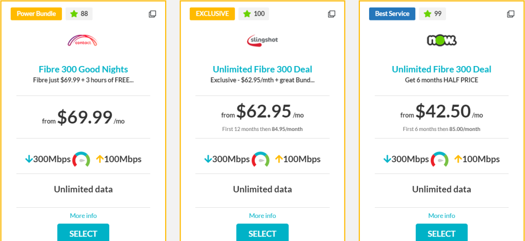 خرید VPN نیوزلند  با IP ثابت و ترافیک نامحدود | کاورنت وی پی ان