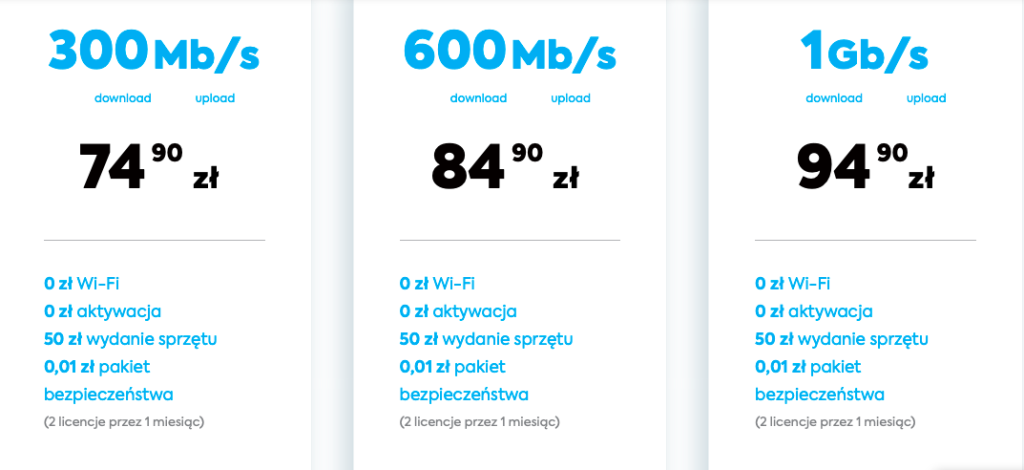 خرید VPN لهستان با IP ثابت و ترافیک نامحدود | کاورنت وی پی ان