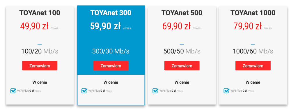 خرید VPN لهستان با IP ثابت و ترافیک نامحدود | کاورنت وی پی ان