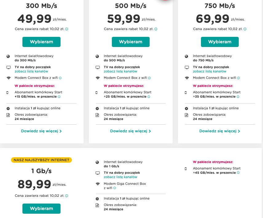 خرید VPN لهستان با IP ثابت و ترافیک نامحدود | کاورنت وی پی ان